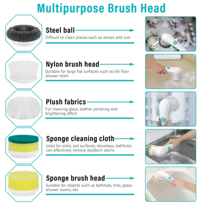 Mini Electric Handheld Scrubber – 5 Brush Heads